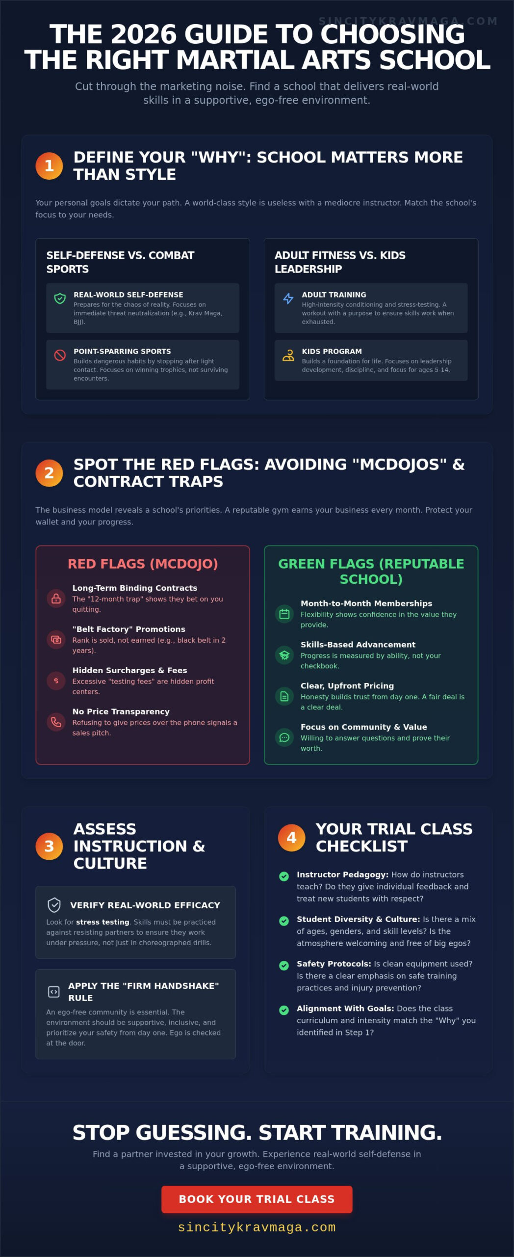 Choosing a Martial Arts School: The Ultimate 2026 Evaluation Checklist