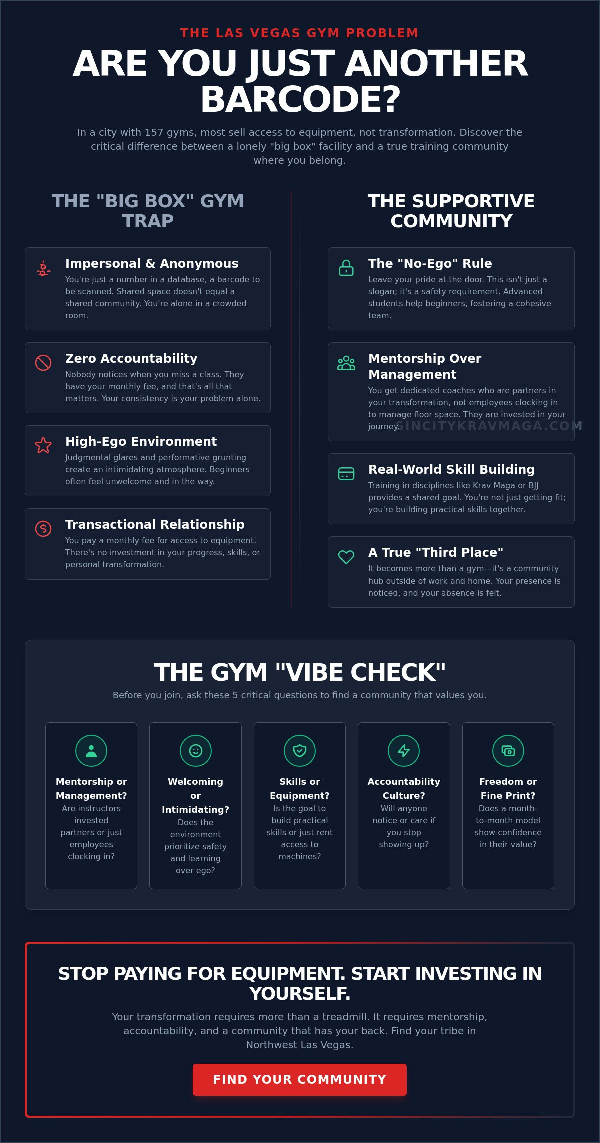 Finding a Supportive Gym Community in Las Vegas: Beyond the Big Box