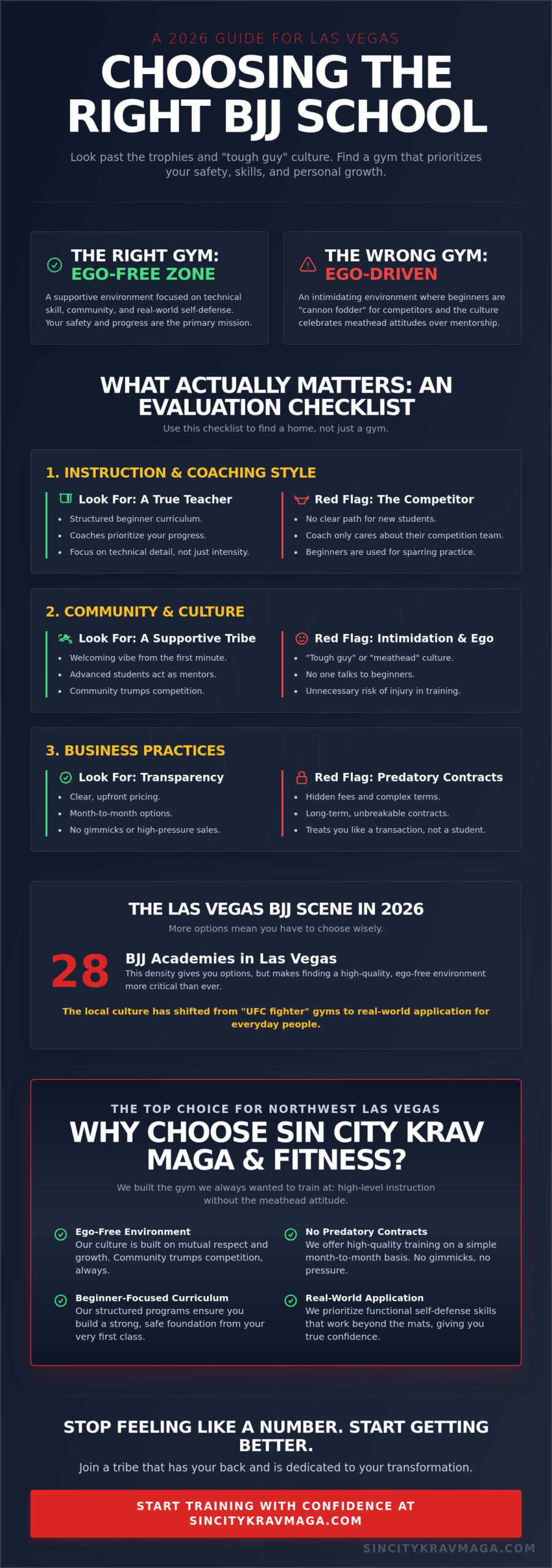 Jiu Jitsu Classes Las Vegas: The 2026 Guide to Ego-Free Training