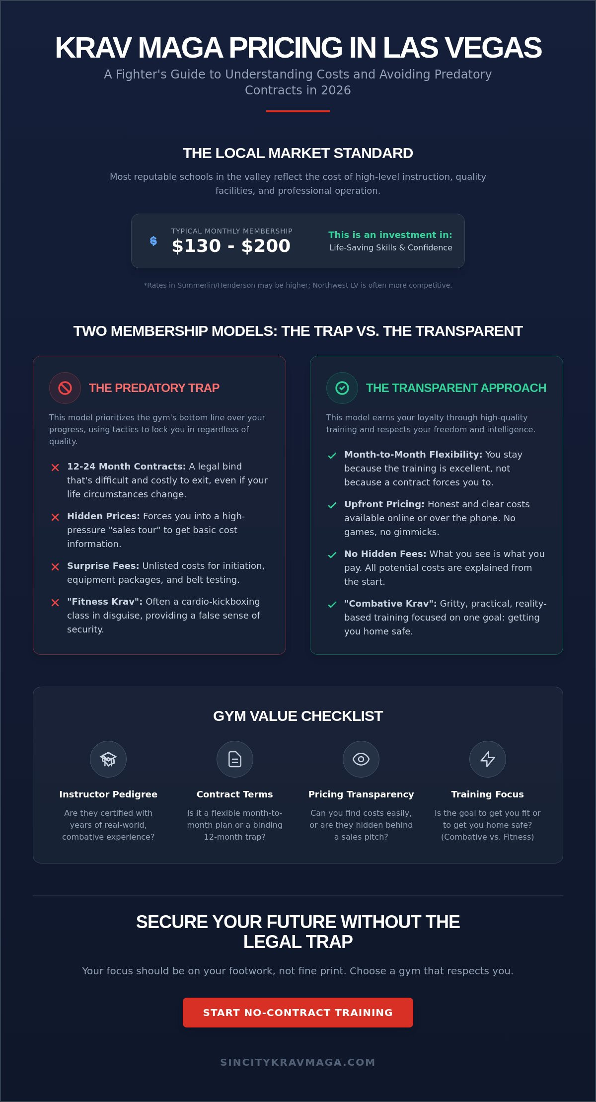 Krav Maga Pricing in Las Vegas: The 2026 Membership & Value Guide