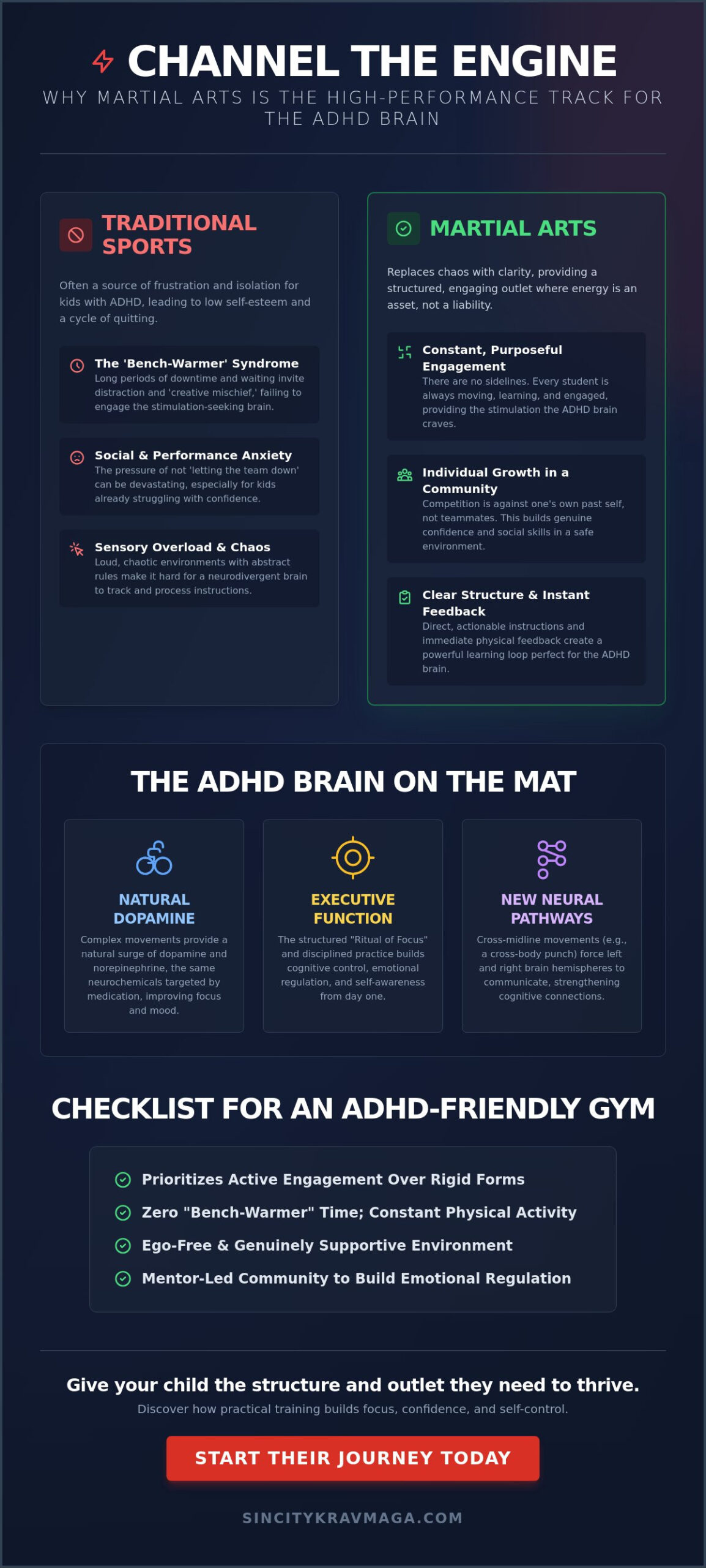 Martial Arts for Kids with ADHD: Why Practical Training Beats Traditional Sports
