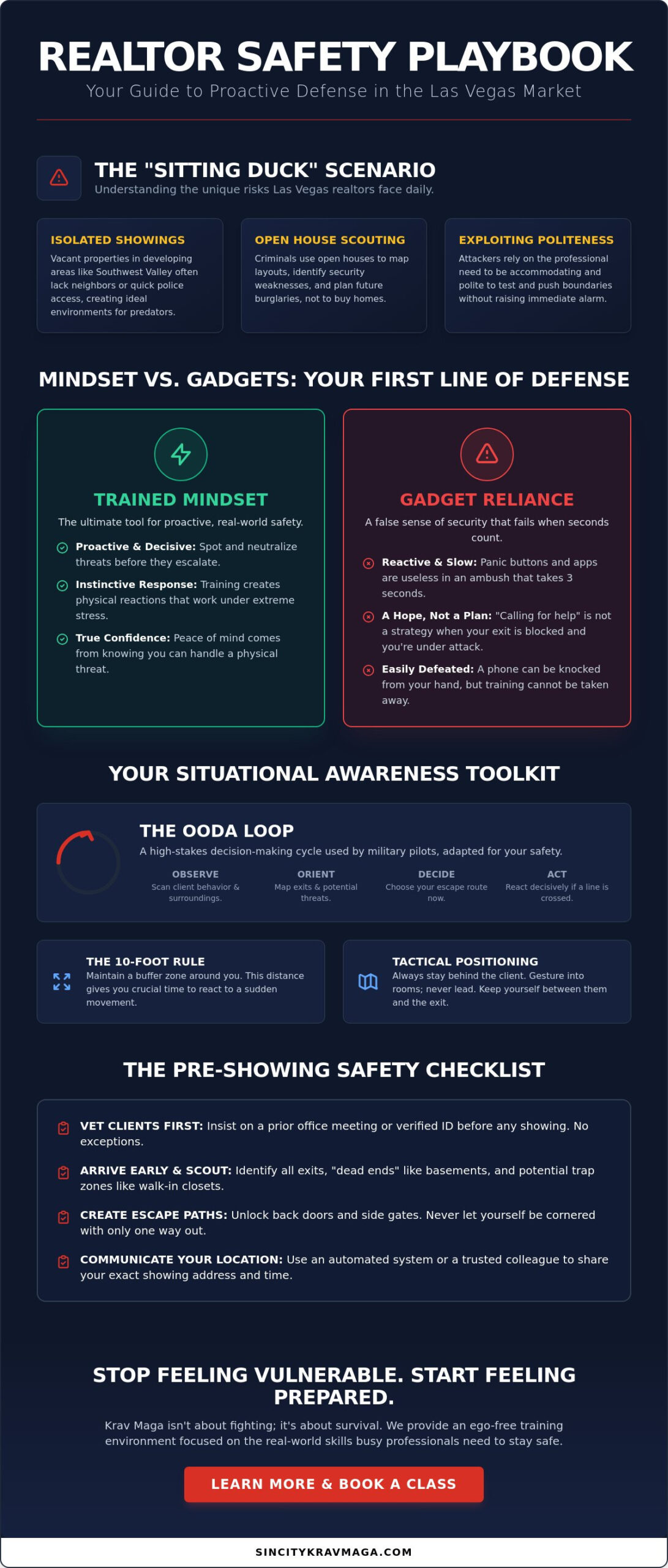 Self Defense for Realtors in Las Vegas: The 2026 Safety Guide