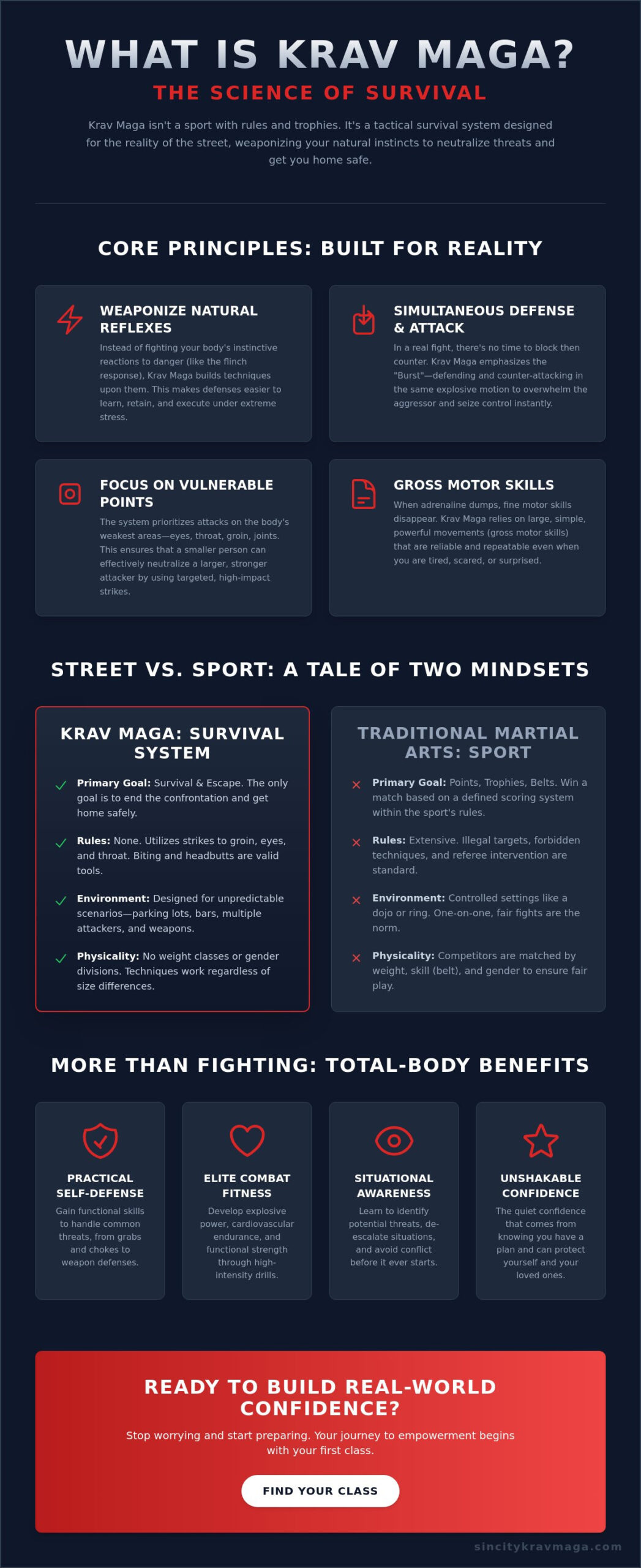 What is Krav Maga? The 2026 Guide to Real-World Self-Defense
