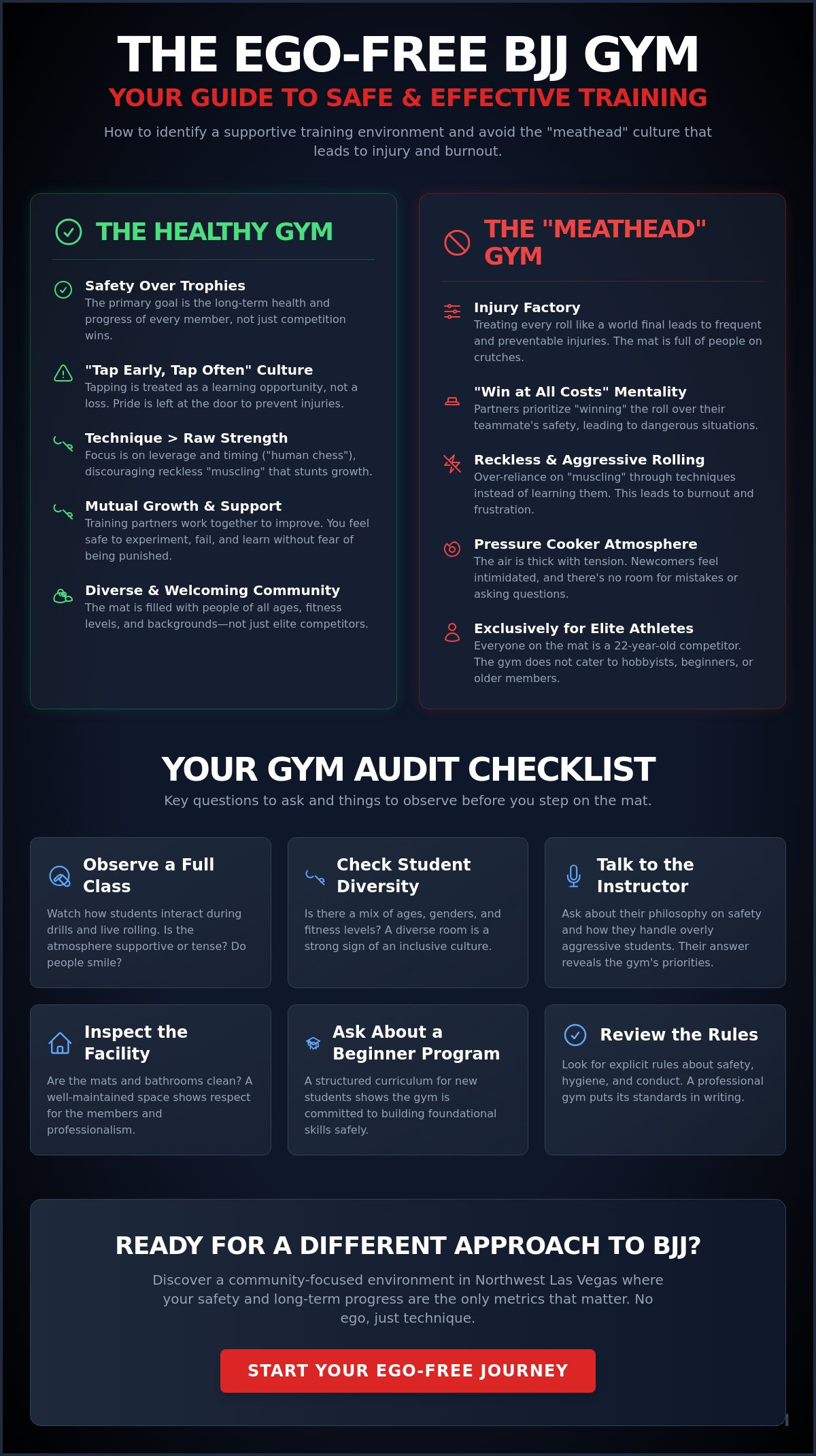 Ego-Free BJJ Gym Las Vegas: The 2026 Checklist for Choosing the Right School