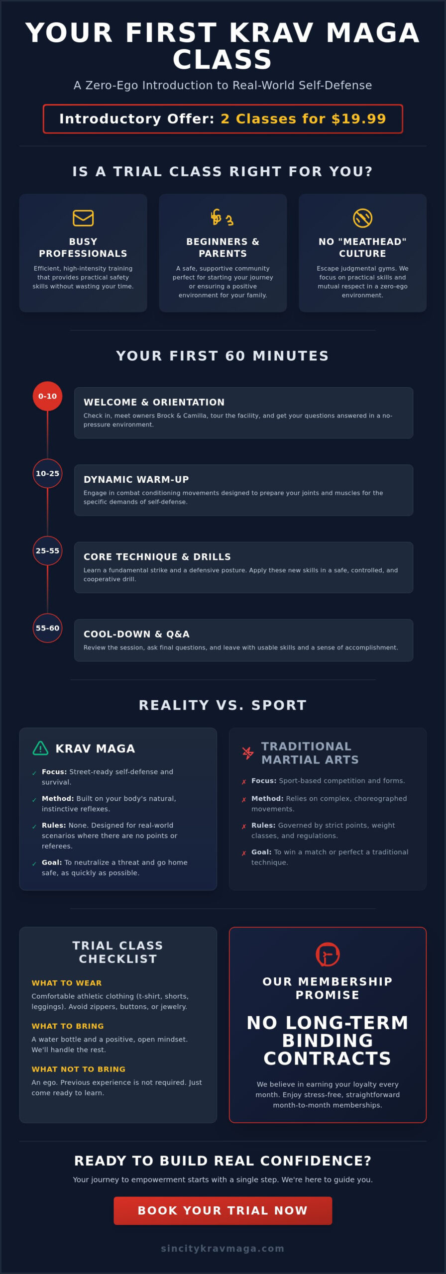 Krav Maga Trial Class Las Vegas: Your No-Ego Guide to Getting Started