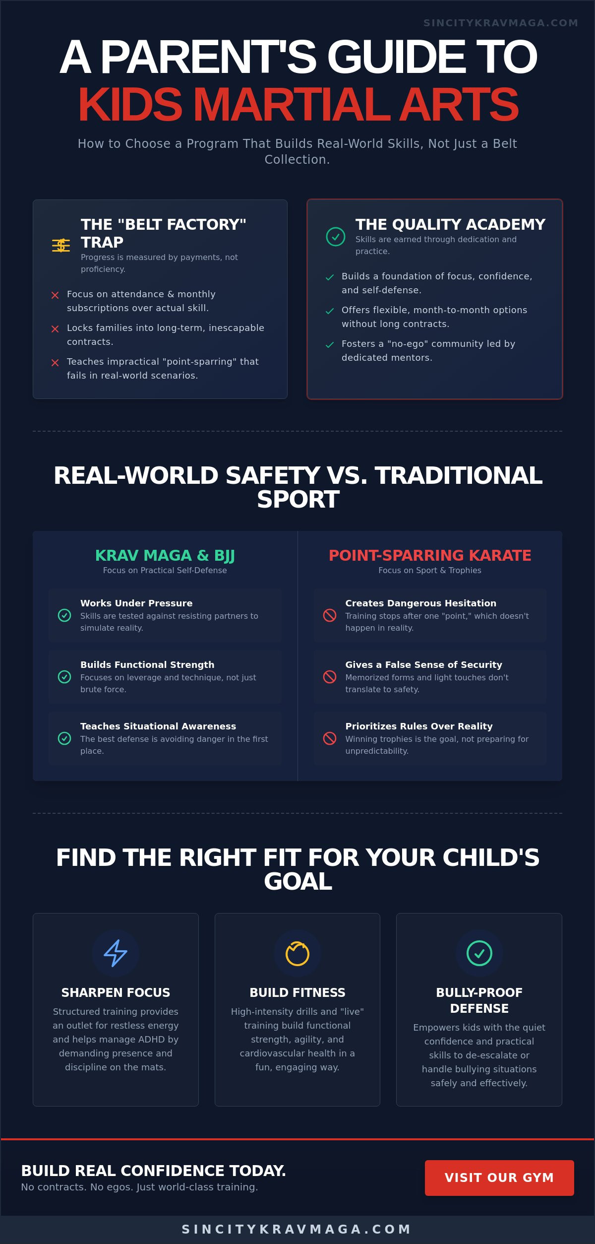 Kids Martial Arts North Las Vegas: The 2026 Parent’s Buying Guide