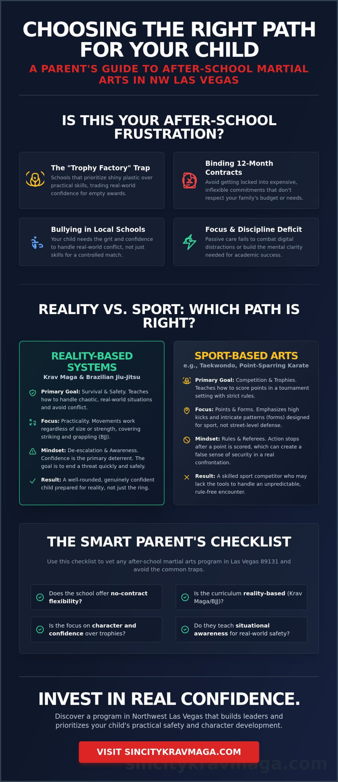 After School Martial Arts in Las Vegas 89131: The 2026 Parent’s Guide