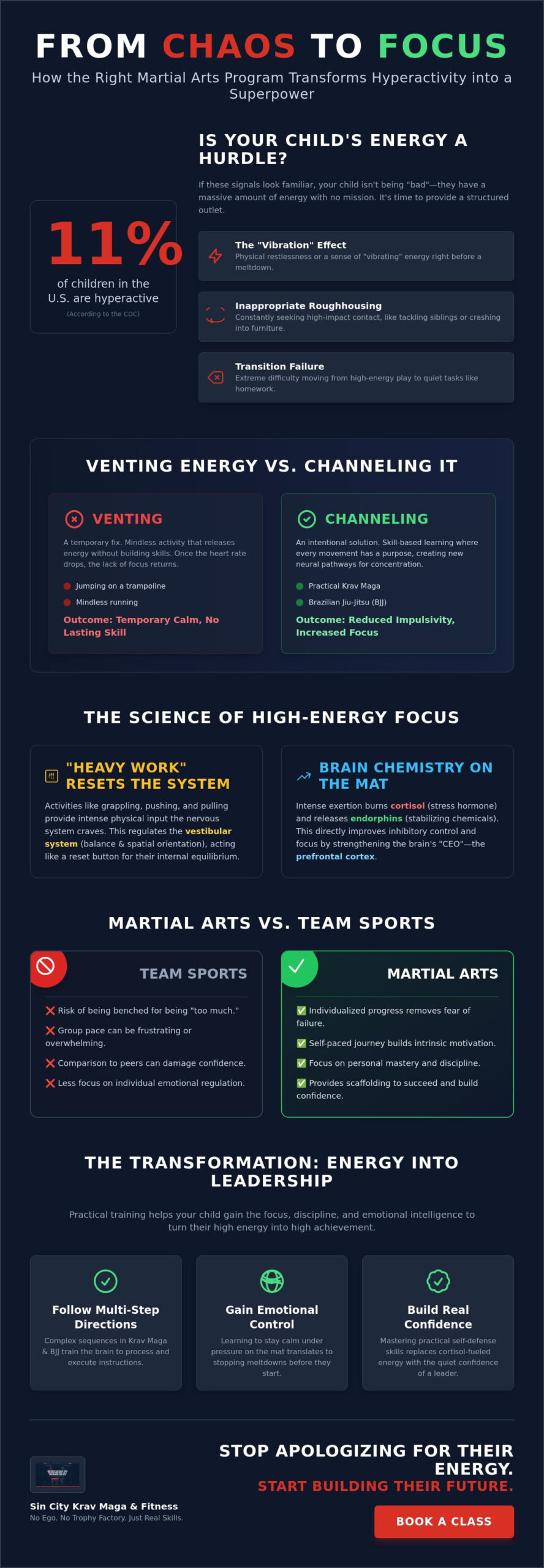 Martial Arts for Hyperactive Children in Las Vegas: Turning High Energy into High Achievement