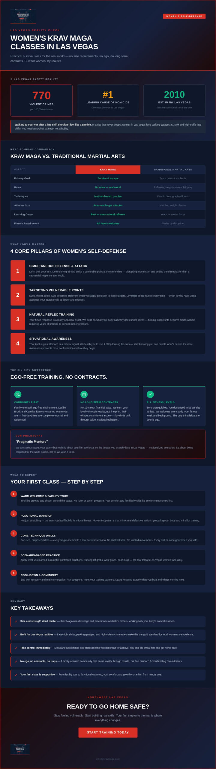 Women's Krav Maga Classes in Las Vegas: Real-World Safety Without the Ego