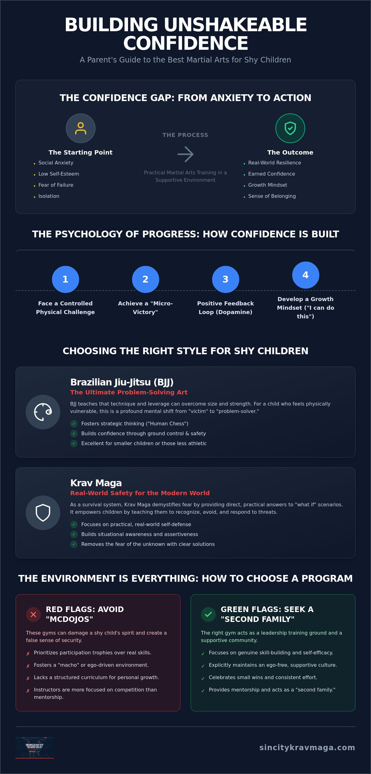 The Best Martial Arts for Kids with Low Self-Esteem: A 2026 Parent’s Guide
