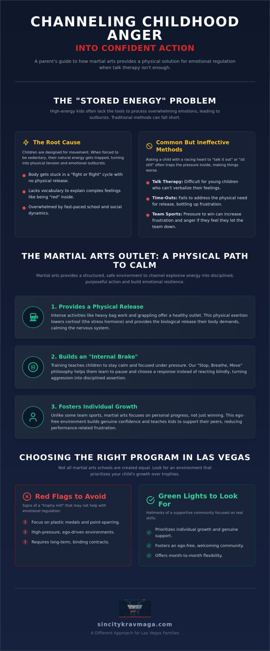 Anger Management for Kids in Las Vegas: Why Martial Arts is the Physical Solution
