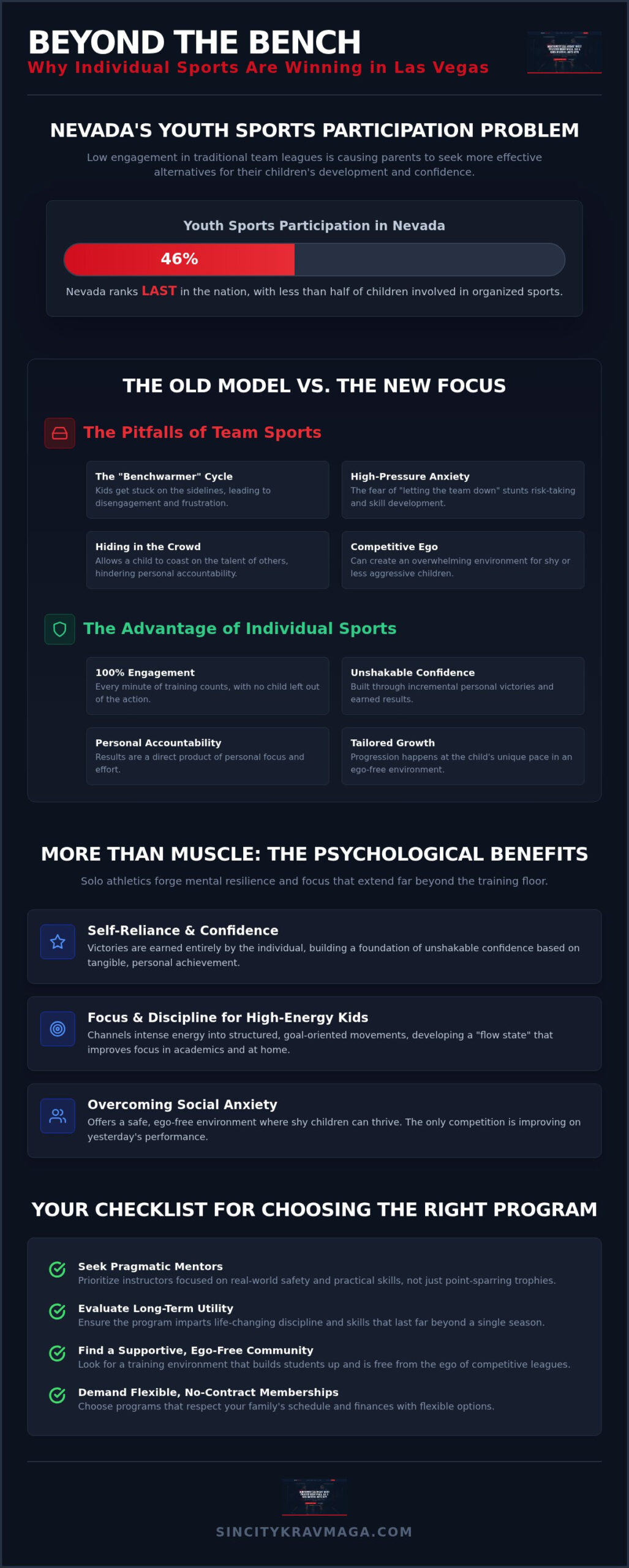 Best Individual Sports for Kids in Las Vegas: 2026 Guide