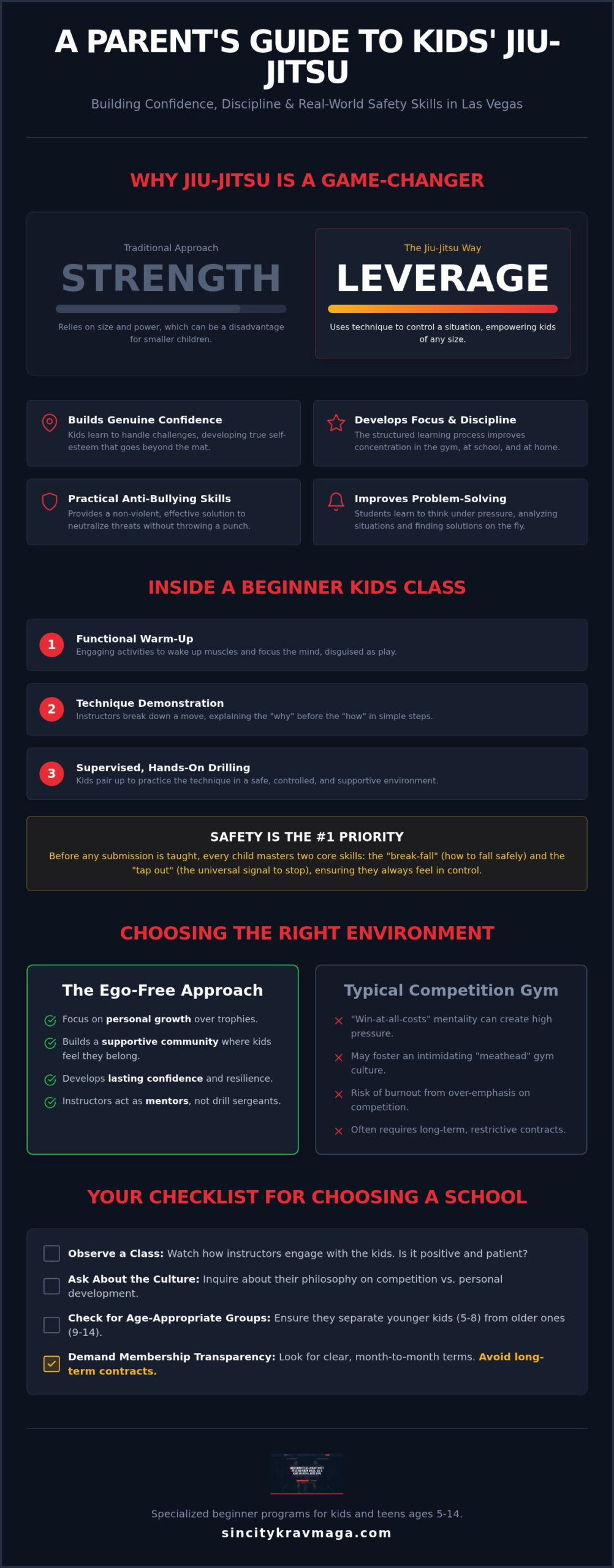 Beginner Jiu Jitsu for Kids in Las Vegas: 2026 Guide