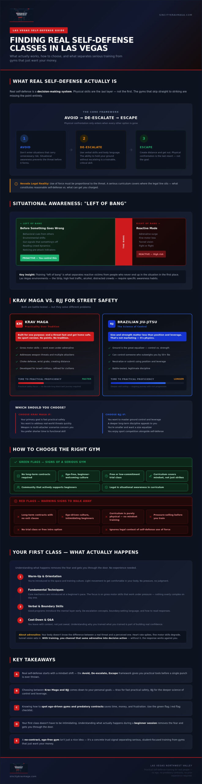 Self Defense Classes in Las Vegas: Your Complete 2026 Guide