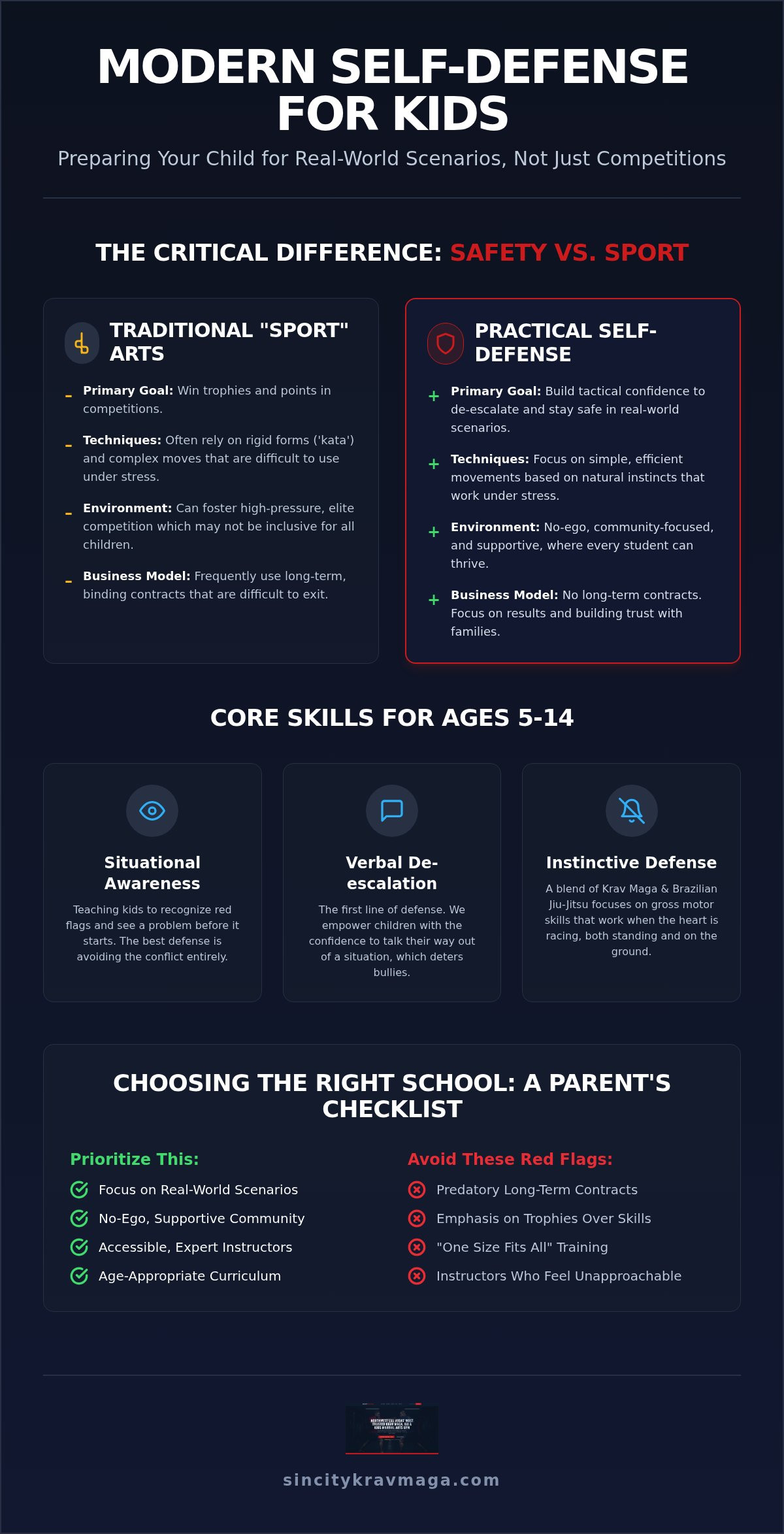 Kids Self Defense in Centennial Hills: Real-World Safety for 2026