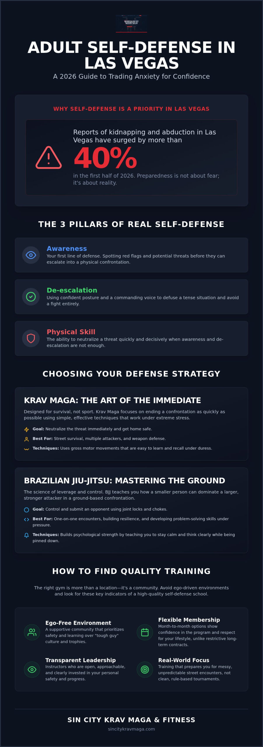 Adult Self Defense Classes Las Vegas: The 2026 Ultimate Beginner’s Guide