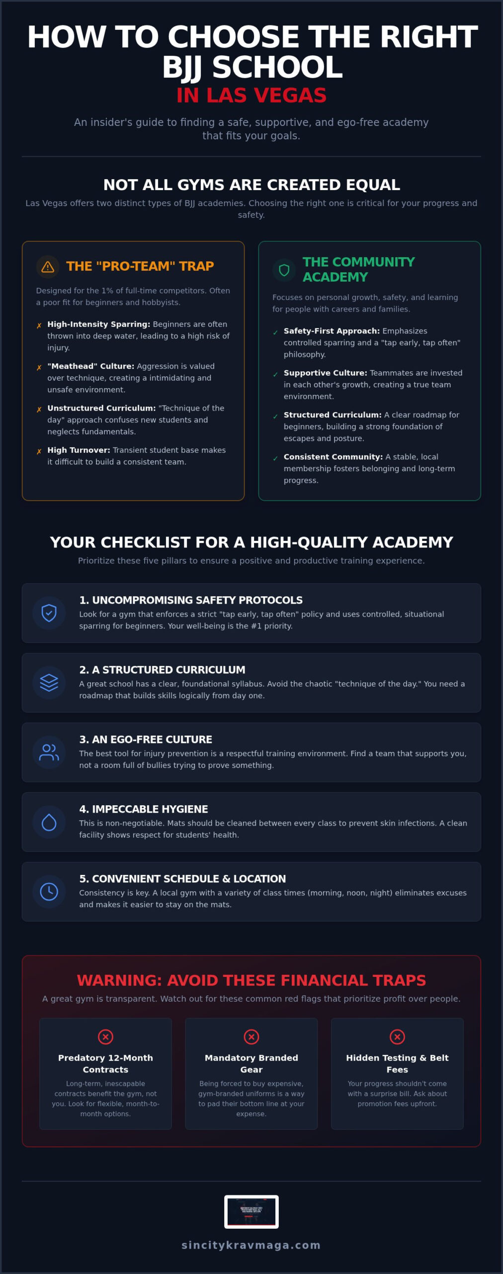 What to Look for in a BJJ School in Las Vegas: The 2026 Insider’s Guide